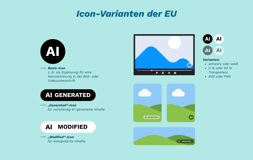 Icon-Varianten der EU für KI-Kennzeichnung