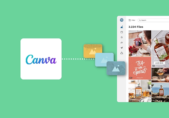 Wie nutze ich Canva für unternehmen? - Überblick Canva Integration