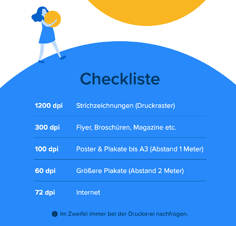 Welche Pixeldichte für den Druck verwenden? - Checkliste DPI