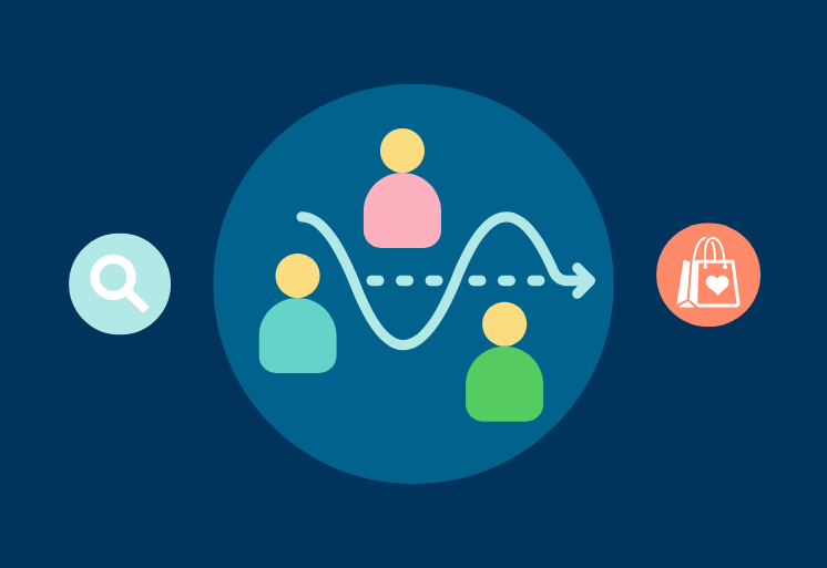 customer journey