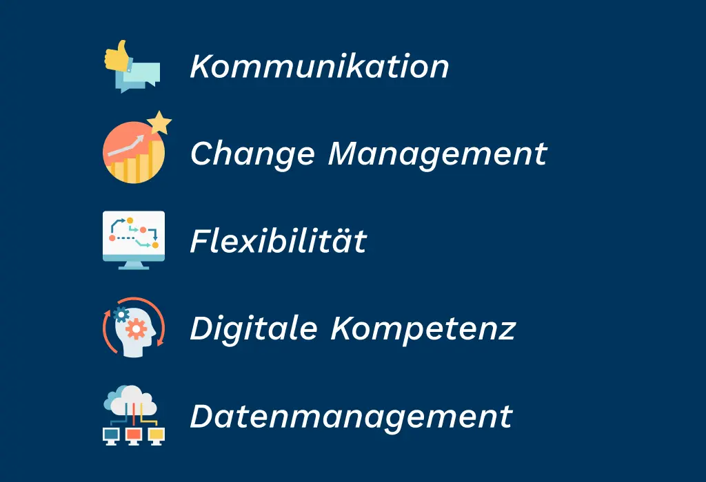 Digitale_Transformation_Erfolgsfaktoren