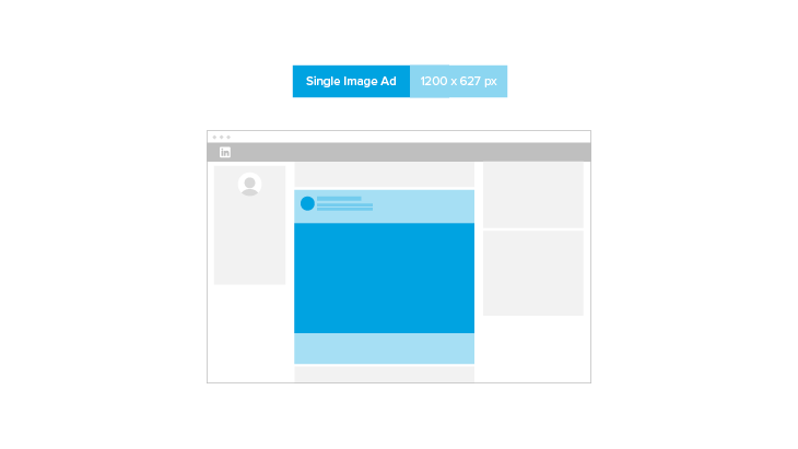 Single Image Ads auf LinkedIn - Überblick Anzeigenformat