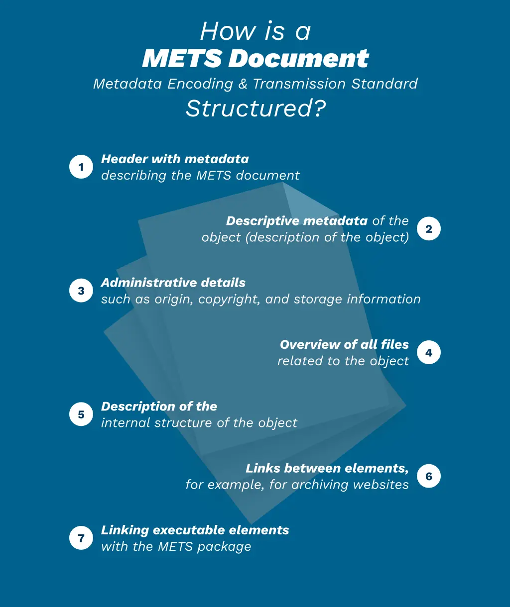 METS_metadata_structure
