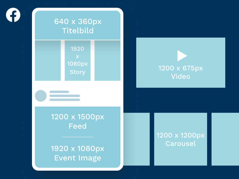 Social Media Bildgrößen - Aktuelle Formate Facebook