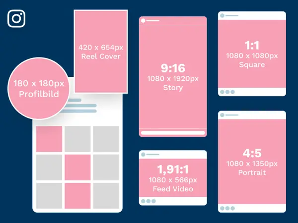 Social Media Bildgrößen - Aktuelle Formate Instagram