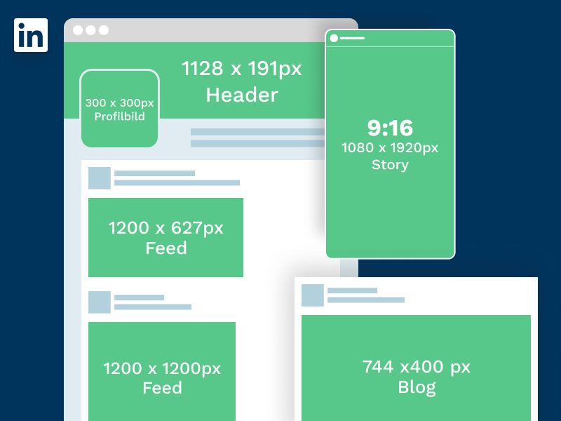 Social Media Bildgrößen - Aktuelle Formate LinkedIn