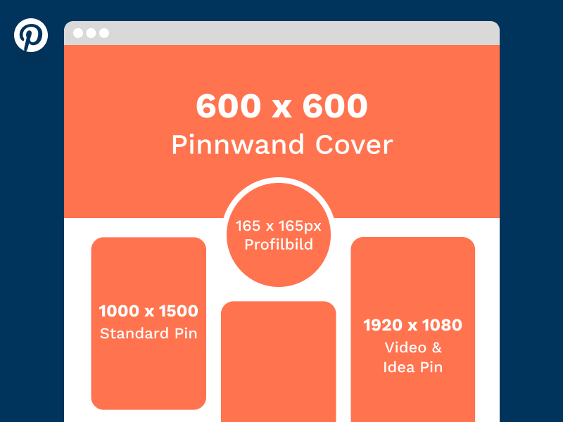 Social Media Bildgrößen - Aktuelle Formate Pinterest