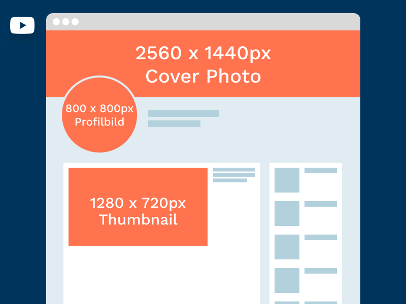 Social Media Bildgrößen - Aktuelle Formate YouTube