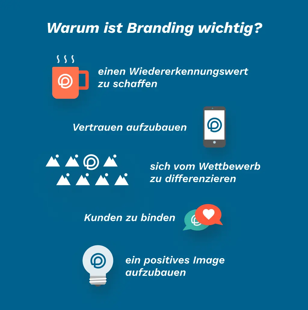 Wieso Branding für Unternehmen