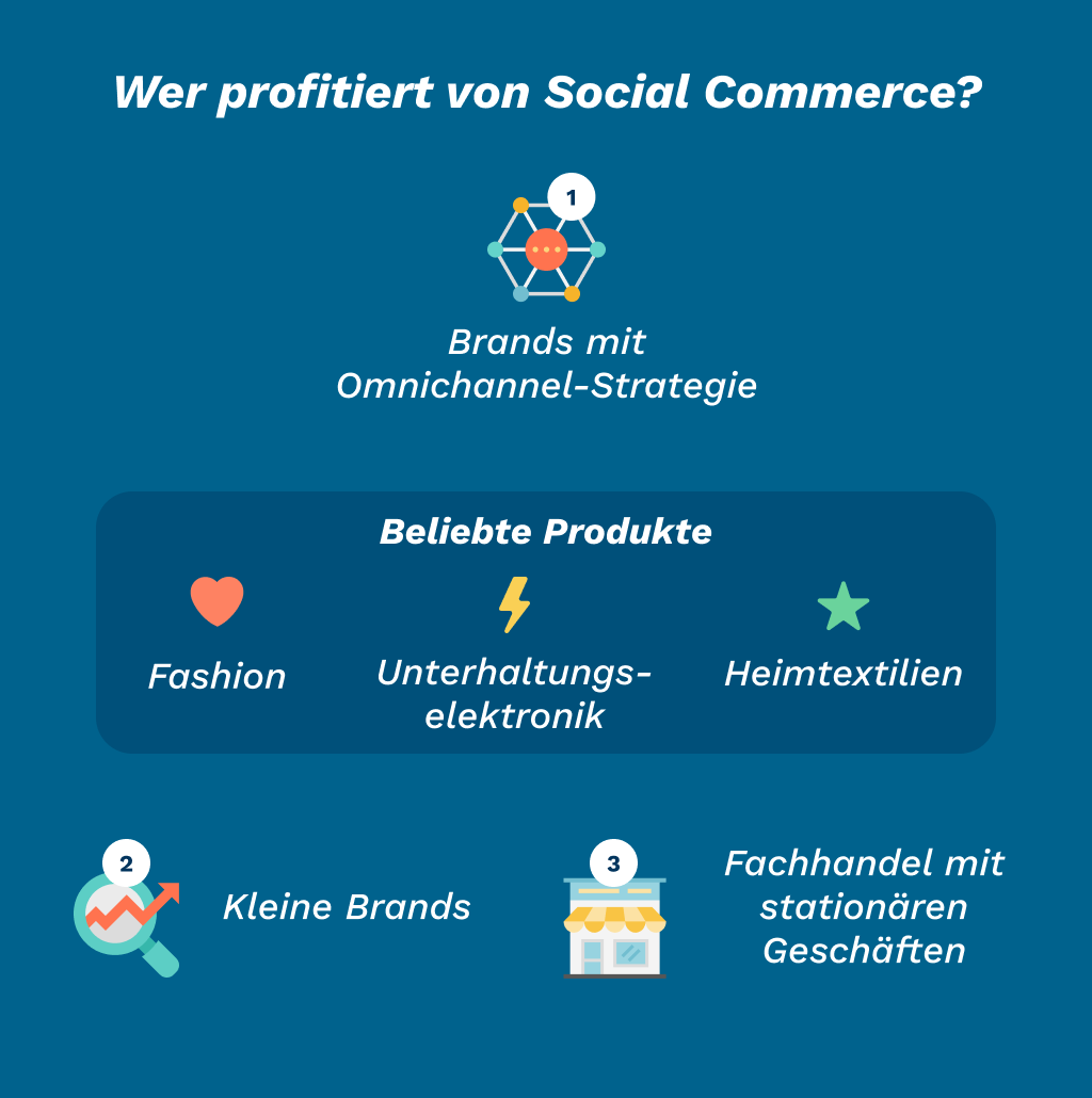 Wer profitiert von Social Commerce?