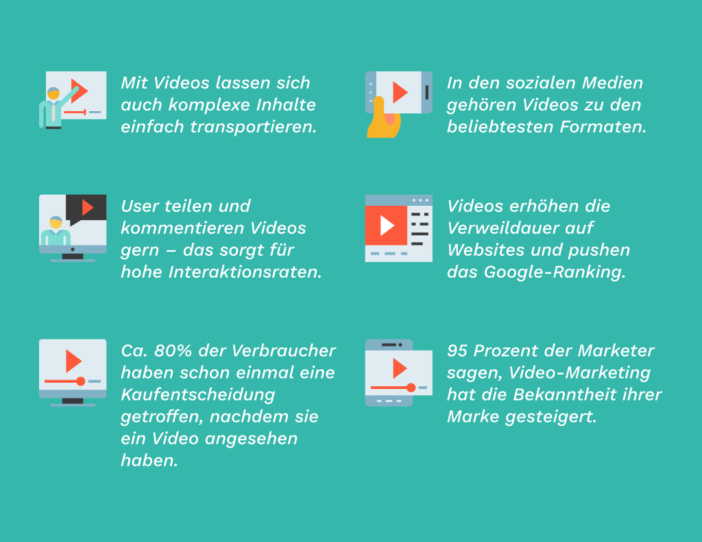 Videoproduktion Vorteile für Unternehmen