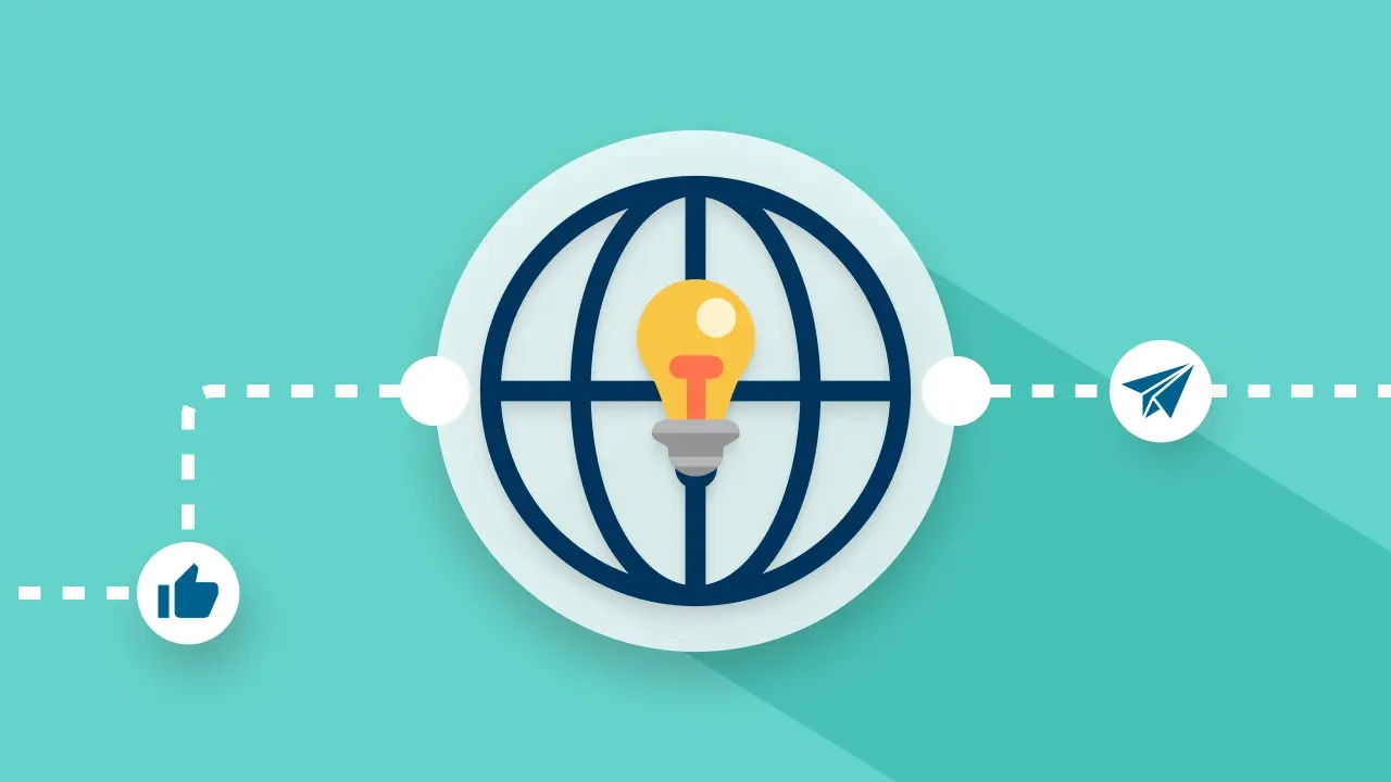 Global Brand Management