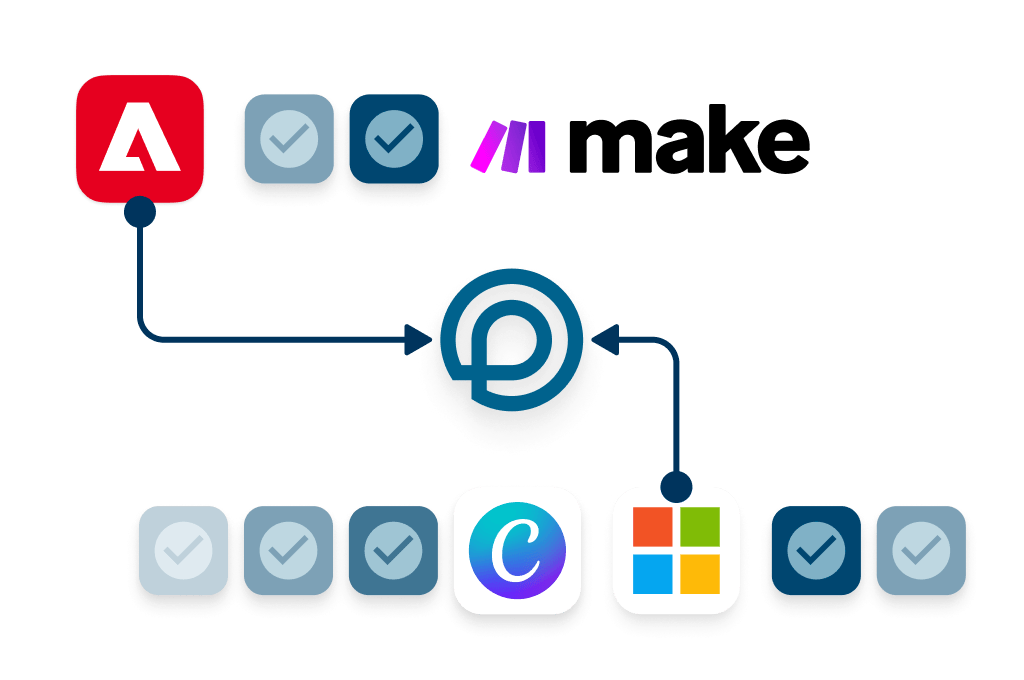 Integration von pixx.io in deine Systeme