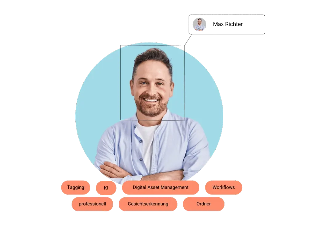 Gesichtserkennung pixxio KI