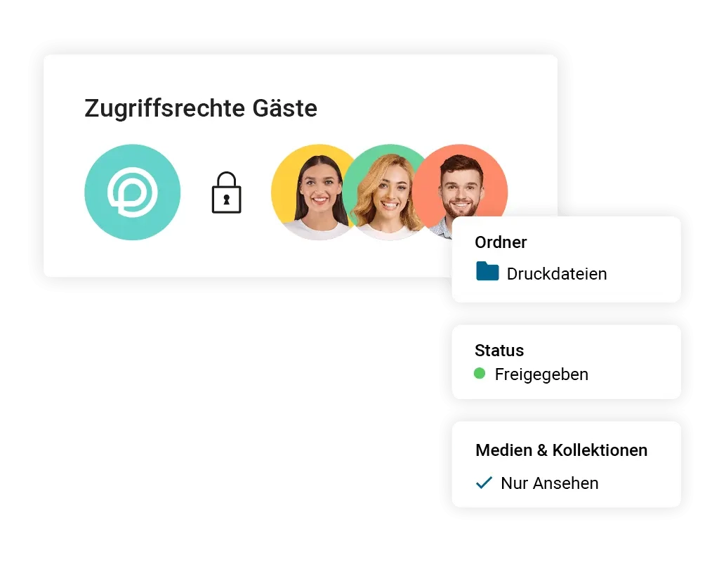 Zugriffsrechte DAM managen