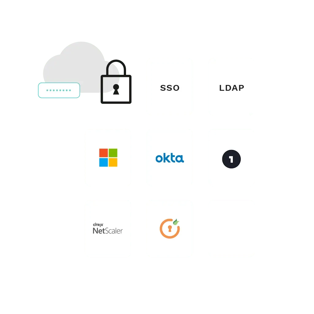 Authentifizierung pixxio Digital Asset management