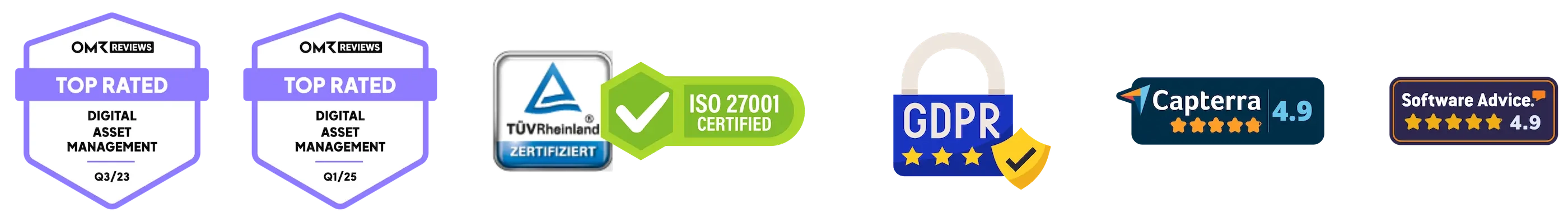 pixx.io Ratings